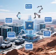 全球FDI流入地区分布比例图(2025年)